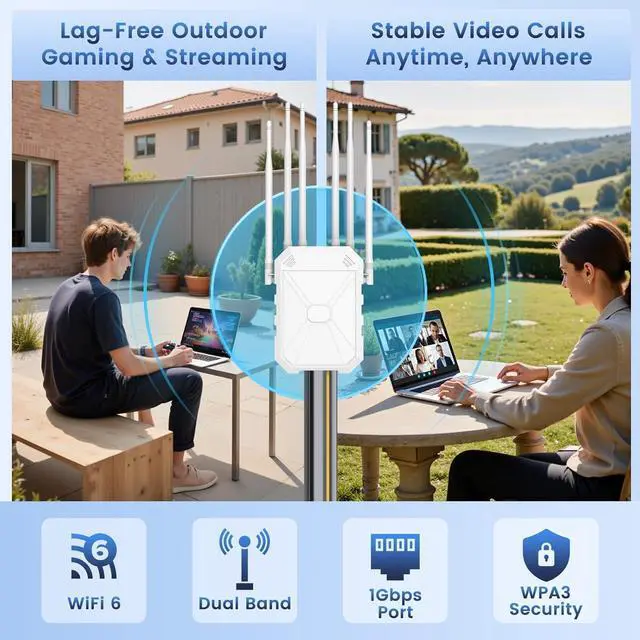 AC1200 Outdoor WiFi Extender, Outdoor WiFi Extender Signal Booster, Wireless Outdoor Access Point, IP67 Weatherproof, Passive PoE, WPA3, Long Range WiFi Coverage for Garage, Yard, Farm, RV, Starlink | +254100720022 AC1200 Outdoor WiFi Extender, Outdoor WiFi Extender Signal Booster, Wireless Outdoor Access Point, IP67 Weatherproof, Passive PoE, WPA3, Long Range WiFi Coverage for Garage, Yard, Farm, RV, Starlink - Image 5