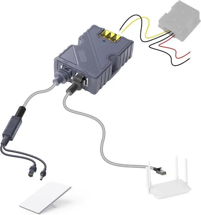QUIDDITY 150W Starlink Mini PoE Injector Splitter GigE, Surge & ESD Protection, High-Speed DC&RJ45 Connectivity Ideal for 12V Starlink Internet Kit Satellite Compatible with Starlink Mini | +254100720022 QUIDDITY 150W Starlink Mini PoE Injector Splitter GigE, Surge & ESD Protection, High-Speed DC&RJ45 Connectivity Ideal for 12V Starlink Internet Kit Satellite Compatible with Starlink Mini