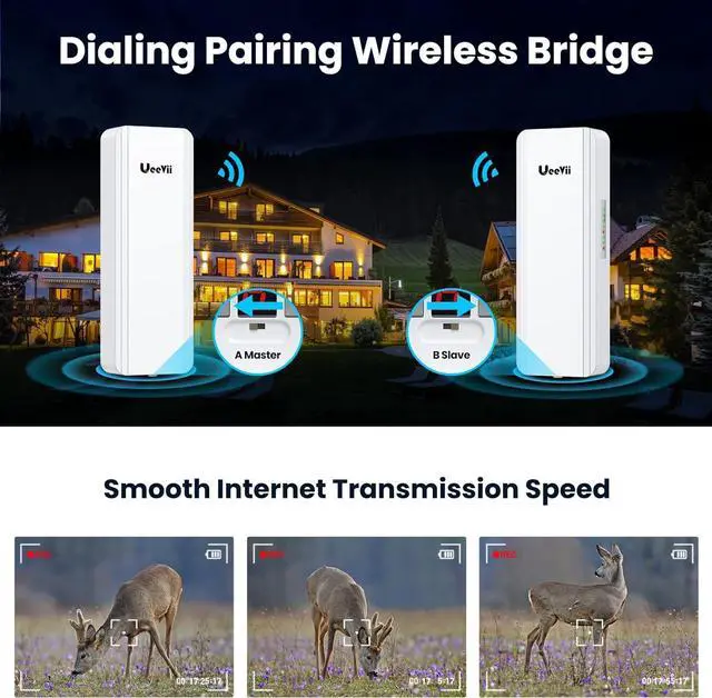 Gigabit Wireless Bridge, UeeVii CPE850 5.8GHz Point to Point/Multipoint WiFi Bridge, 5KM Long Range Outdoor WiFi CPE with 16dBi Antenna, 24V PoE Power, Extend Network to Barns, Shops, Garages | +254100720022 Gigabit Wireless Bridge, UeeVii CPE850 5.8GHz Point to Point/Multipoint WiFi Bridge, 5KM Long Range Outdoor WiFi CPE with 16dBi Antenna, 24V PoE Power, Extend Network to Barns, Shops, Garages - Image 5