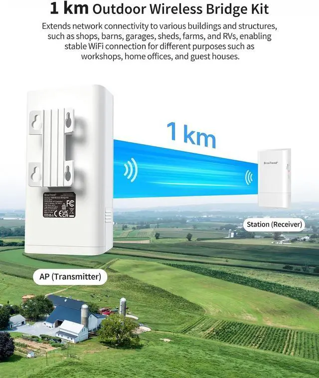 BrosTrend 5GHz 867Mbps WiFi Bridge Point to Point Outdoor, 1KM Wireless Internet Network Bridge, Plug & Play, Long Range PtP PtMP, Passive PoE Injector, work with Starlink, Extend Network to Buildings | +254100720022 BrosTrend 5GHz 867Mbps WiFi Bridge Point to Point Outdoor, 1KM Wireless Internet Network Bridge, Plug & Play, Long Range PtP PtMP, Passive PoE Injector, work with Starlink, Extend Network to Buildings - Image 2