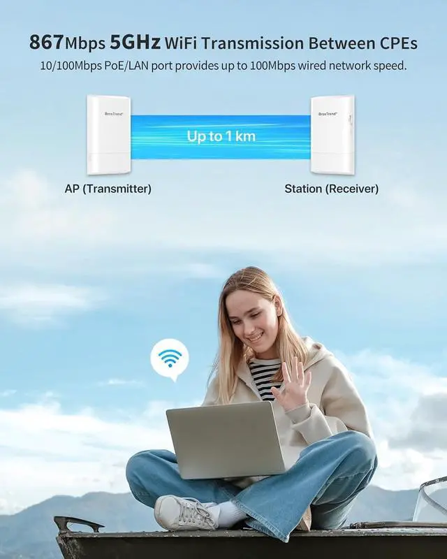 BrosTrend 5GHz 867Mbps WiFi Bridge Point to Point Outdoor, 1KM Wireless Internet Network Bridge, Plug & Play, Long Range PtP PtMP, Passive PoE Injector, work with Starlink, Extend Network to Buildings | +254100720022 BrosTrend 5GHz 867Mbps WiFi Bridge Point to Point Outdoor, 1KM Wireless Internet Network Bridge, Plug & Play, Long Range PtP PtMP, Passive PoE Injector, work with Starlink, Extend Network to Buildings - Image 3
