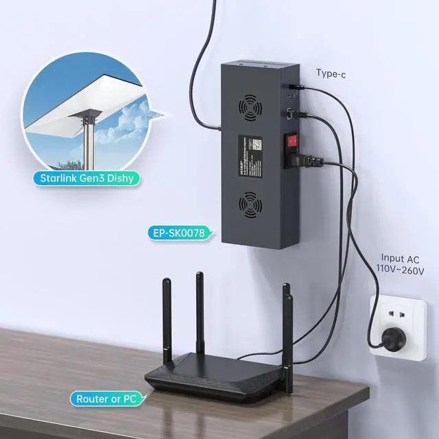 Starlink Gen 3 PoE Injector, 200W GigE Passive & ESD Protection for Gen 3 Starlink, AC Input 110-260V, USB & Type-C Power Output and DC Step-Up Converter DC 54V 3A for Starlink Standard Dish | +254100720022 Starlink Gen 3 PoE Injector, 200W GigE Passive & ESD Protection for Gen 3 Starlink, AC Input 110-260V, USB & Type-C Power Output and DC Step-Up Converter DC 54V 3A for Starlink Standard Dish - Image 5