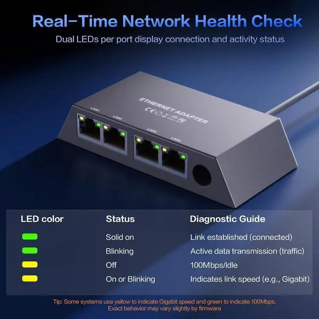 Starlink Ethernet Adapter for Gen 3, Starlink Rectangular Satellite Internet Adapter Ethernet Gen 3 for Wired External Network Fast & Stable Connection, 4 Ports | +254100720022 Starlink Ethernet Adapter for Gen 3, Starlink Rectangular Satellite Internet Adapter Ethernet Gen 3 for Wired External Network Fast & Stable Connection, 4 Ports - Image 5