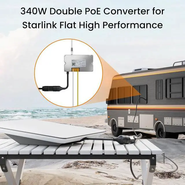 Starlink 340W Double PoE Injector Converter + Starlink Cable to RJ45 Coupler Kits for Starlink Flat High Performance, 12V/24V Power Solution, Reliable and Easy Setup | +254100720022 Starlink 340W Double PoE Injector Converter + Starlink Cable to RJ45 Coupler Kits for Starlink Flat High Performance, 12V/24V Power Solution, Reliable and Easy Setup - Image 4
