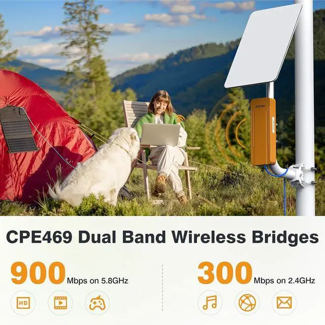 CPE469 Dual Band Wireless Bridges with Bracket Mounts, 3KM Long Range Gigabit WiFi Bridge+Adalov Universal Adjustable Mounting Bracket for Wall Mounted/Hole Pole, Antenna Wall-Mounted Mounting Pole | +254100720022 CPE469 Dual Band Wireless Bridges with Bracket Mounts, 3KM Long Range Gigabit WiFi Bridge+Adalov Universal Adjustable Mounting Bracket for Wall Mounted/Hole Pole, Antenna Wall-Mounted Mounting Pole - Image 3