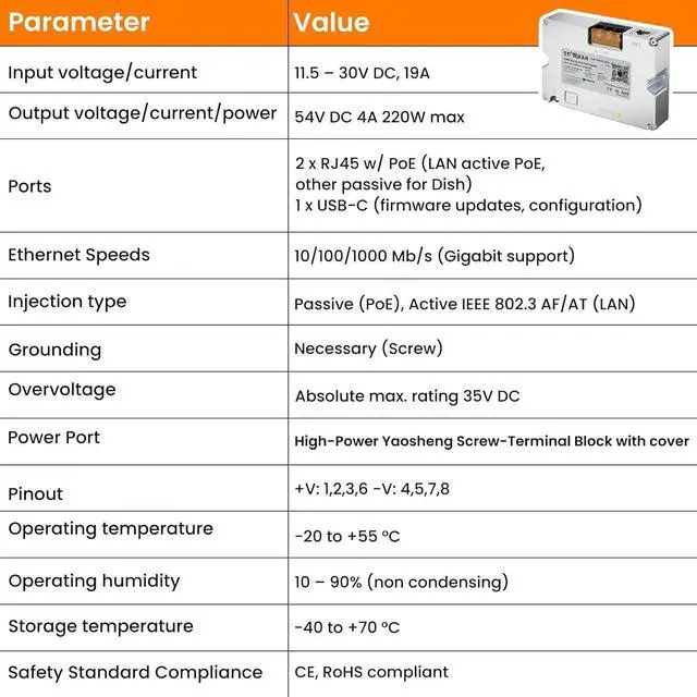 Starlink Gen 3 220W Dual POE Injector Converter + Starlink Cable to RJ45 Adapter Kits for Starlink Standard, 12V/24V High-Efficiency Power Delivery Solution, Reliable and Easy Installation | +254100720022 Starlink Gen 3 220W Dual POE Injector Converter + Starlink Cable to RJ45 Adapter Kits for Starlink Standard, 12V/24V High-Efficiency Power Delivery Solution, Reliable and Easy Installation - Image 6