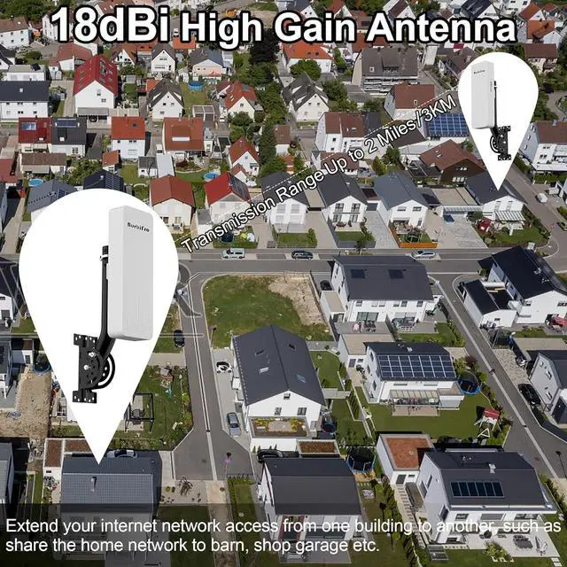 Point to Point Starlink Internet Outdoor Long Range Transmission with Mount for Starlink Gen 3 Router, Starlink WiFi Extender, 5.8GHz 3KM 1000Mbps 18dBi High Gain Antenna, 2 Pack | +254100720022 Point to Point Starlink Internet Outdoor Long Range Transmission with Mount for Starlink Gen 3 Router, Starlink WiFi Extender, 5.8GHz 3KM 1000Mbps 18dBi High Gain Antenna, 2 Pack - Image 6