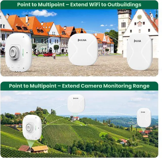 3 Pack Wireless Bridge Gigabit WiFi Bridge Outdoor, ULNA WiFi5 CPE802T Dual Band Point to Point/Multipoint Wireless Bridge, 5KM Long Range Extend Internet to Shop Barn Farm | +254100720022 3 Pack Wireless Bridge Gigabit WiFi Bridge Outdoor, ULNA WiFi5 CPE802T Dual Band Point to Point/Multipoint Wireless Bridge, 5KM Long Range Extend Internet to Shop Barn Farm - Image 3