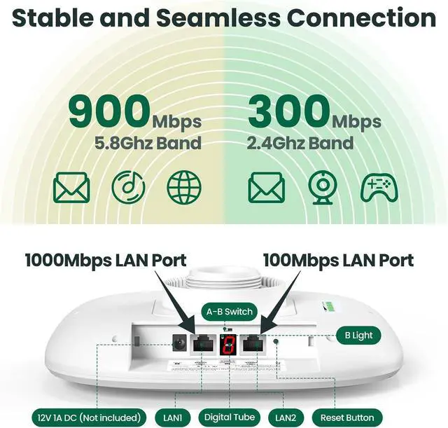 3 Pack Wireless Bridge Gigabit WiFi Bridge Outdoor, ULNA WiFi5 CPE802T Dual Band Point to Point/Multipoint Wireless Bridge, 5KM Long Range Extend Internet to Shop Barn Farm | +254100720022 3 Pack Wireless Bridge Gigabit WiFi Bridge Outdoor, ULNA WiFi5 CPE802T Dual Band Point to Point/Multipoint Wireless Bridge, 5KM Long Range Extend Internet to Shop Barn Farm - Image 5