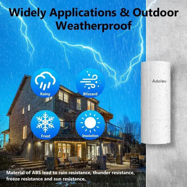 5.8G Outdoor Wireless Bridge, Point to Point Wireless Bridge Outdoor CPE with 14DBi Antenna,3KM Long Range WiFi Bridge for Building to Building, Barn, Starlink Network Extend | +254100720022 5.8G Outdoor Wireless Bridge, Point to Point Wireless Bridge Outdoor CPE with 14DBi Antenna,3KM Long Range WiFi Bridge for Building to Building, Barn, Starlink Network Extend - Image 4