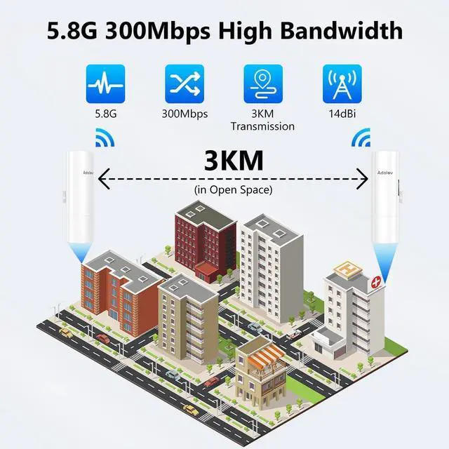 5.8G Outdoor Wireless Bridge, Point to Point Wireless Bridge Outdoor CPE with 14DBi Antenna,3KM Long Range WiFi Bridge for Building to Building, Barn, Starlink Network Extend | +254100720022 5.8G Outdoor Wireless Bridge, Point to Point Wireless Bridge Outdoor CPE with 14DBi Antenna,3KM Long Range WiFi Bridge for Building to Building, Barn, Starlink Network Extend - Image 3