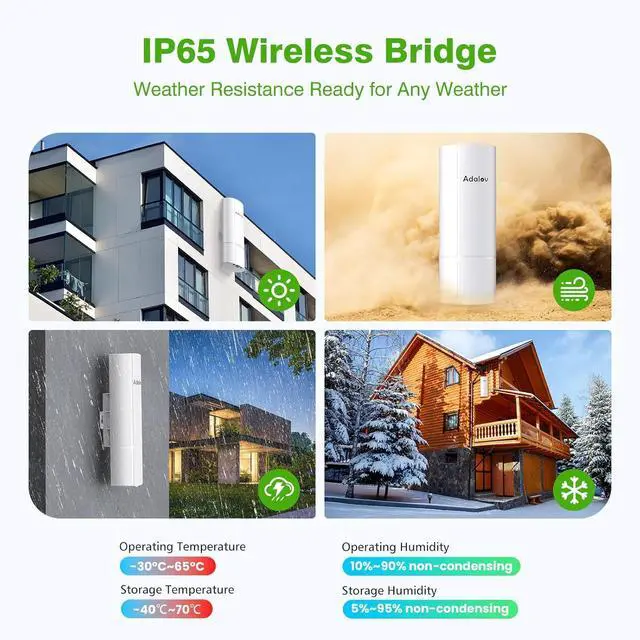 CPE369 3PCS Wireless Bridge Kit, Gigabit Point to 2 Points Outdoor WiFi Bridges for 3Km Long Range Network Expansion, 5.8G High Speed WiFi Extender, Starlink Network Extend | +254100720022 CPE369 3PCS Wireless Bridge Kit, Gigabit Point to 2 Points Outdoor WiFi Bridges for 3Km Long Range Network Expansion, 5.8G High Speed WiFi Extender, Starlink Network Extend - Image 4