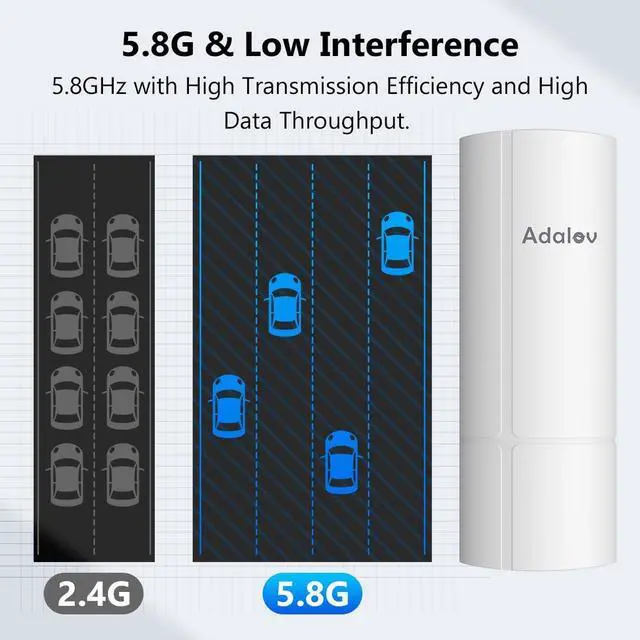 5.8G Outdoor Wireless Bridge, Point to Point Wireless Bridge Outdoor CPE with 14DBi Antenna,3KM Long Range WiFi Bridge for Building to Building, Barn, Starlink Network Extend | +254100720022 5.8G Outdoor Wireless Bridge, Point to Point Wireless Bridge Outdoor CPE with 14DBi Antenna,3KM Long Range WiFi Bridge for Building to Building, Barn, Starlink Network Extend - Image 6