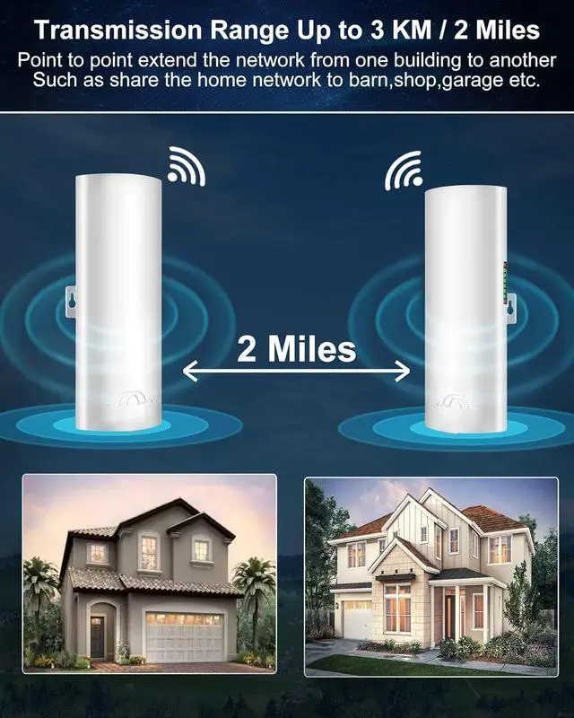 5.8G 1000Mbps Outdoor Starlink WiFi Extender Gigabit High Speed, CPE1200 Point to Point Wireless Bridge, 3KM Long Range Wireless Access Point with 16dBi High-Gain Antenna, 24V POE Power, 2-Pack | +254100720022 5.8G 1000Mbps Outdoor Starlink WiFi Extender Gigabit High Speed, CPE1200 Point to Point Wireless Bridge, 3KM Long Range Wireless Access Point with 16dBi High-Gain Antenna, 24V POE Power, 2-Pack - Image 2