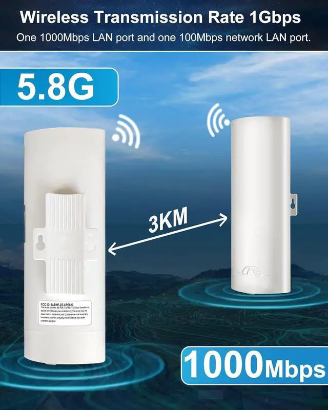 5.8G 1000Mbps Outdoor Starlink WiFi Extender Gigabit High Speed, CPE1200 Point to Point Wireless Bridge, 3KM Long Range Wireless Access Point with 16dBi High-Gain Antenna, 24V POE Power, 2-Pack | +254100720022 5.8G 1000Mbps Outdoor Starlink WiFi Extender Gigabit High Speed, CPE1200 Point to Point Wireless Bridge, 3KM Long Range Wireless Access Point with 16dBi High-Gain Antenna, 24V POE Power, 2-Pack - Image 6
