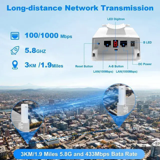 Point to Point Wireless Bridge Outdoor, WiFi Bridges for PtP/PtMP,IP65 Waterproof, 5.8G with 16DBi High Gain Antenna for Network Extend, Works with Starlink | +254100720022 Point to Point Wireless Bridge Outdoor, WiFi Bridges for PtP/PtMP,IP65 Waterproof, 5.8G with 16DBi High Gain Antenna for Network Extend, Works with Starlink - Image 2