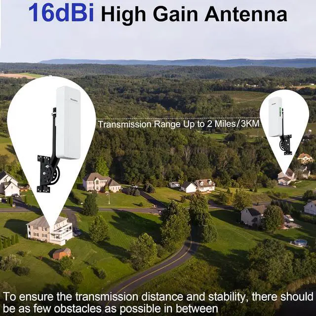 Outdoor Point to Point Starlink WiFi Extender for Gen 3 Router, 5.8GHz Dual Gigabit Ethernet Ports P2P Kit to Extend Starlink Network, 2-Mile Long Range with 18dBi High-Gain Antenna (2-Pack) | +254100720022 Outdoor Point to Point Starlink WiFi Extender for Gen 3 Router, 5.8GHz Dual Gigabit Ethernet Ports P2P Kit to Extend Starlink Network, 2-Mile Long Range with 18dBi High-Gain Antenna (2-Pack) - Image 2