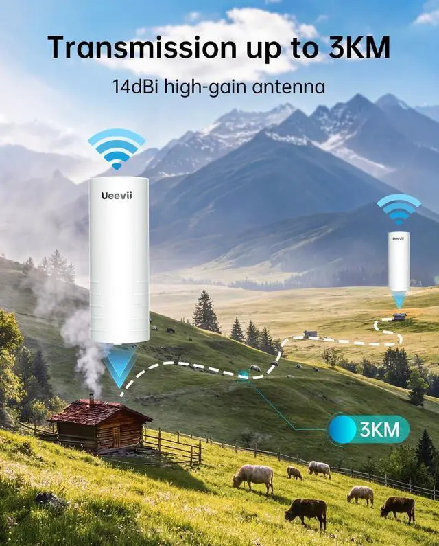 UeeVii Wireless Bridge Point to Point Outdoor CPE452Kit,with AX3000 WiFi Router,Adjustable Pole Mount,5.8G 3KM Range Wifi Bridge PtP/PtMP,Work with Starlink,Extend Network to Barn Garage,24V POE Power | +254100720022 UeeVii Wireless Bridge Point to Point Outdoor CPE452Kit,with AX3000 WiFi Router,Adjustable Pole Mount,5.8G 3KM Range Wifi Bridge PtP/PtMP,Work with Starlink,Extend Network to Barn Garage,24V POE Power - Image 3