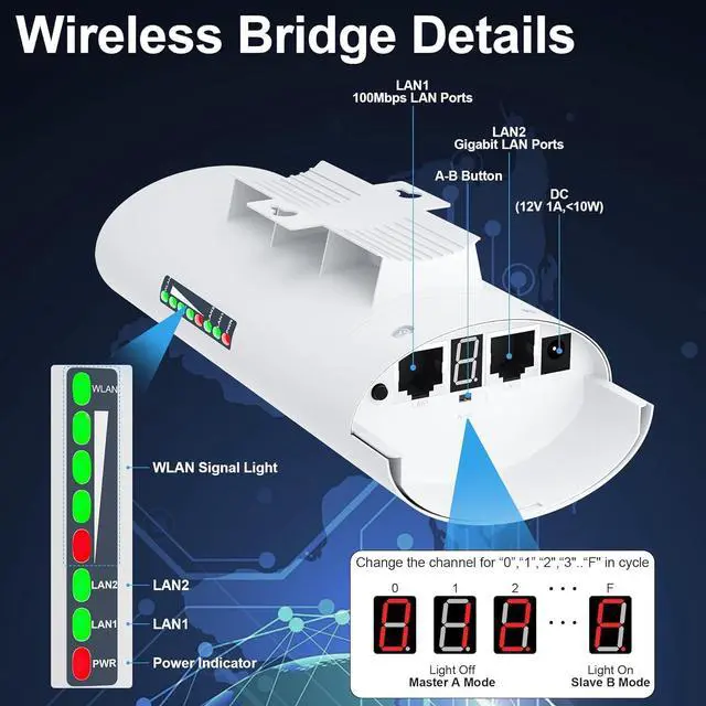 Point to Point Starlink Internet Long Range Transmission with Bracket Mount for Starlink Gen 3 Router, Starlink WiFi/Signal Extender, 5.8GHz 3KM 1000Mbps, 18dBi High Gain Antenna, 2 Pack (Large) | +254100720022 Point to Point Starlink Internet Long Range Transmission with Bracket Mount for Starlink Gen 3 Router, Starlink WiFi/Signal Extender, 5.8GHz 3KM 1000Mbps, 18dBi High Gain Antenna, 2 Pack (Large) - Image 3