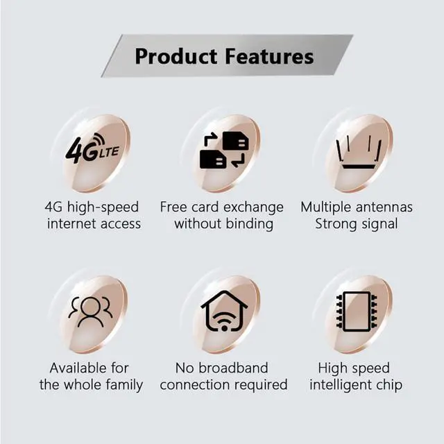 USB C Mobile Router, 4Ghz Removable Antennae Metal Case WIFI6 Card Operating Fast Networking 110V Voltages | +254100720022 USB C Mobile Router, 4Ghz Removable Antennae Metal Case WIFI6 Card Operating Fast Networking 110V Voltages - Image 5