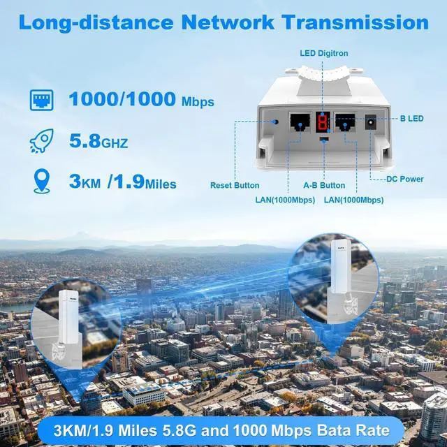 Outdoor Wireless Bridge Long Range | Dual Gigabit Ports, 18dBi High-Gain Antenna, IP65 Waterproof, Supports Starlink Signal Extension | +254100720022 Outdoor Wireless Bridge Long Range | Dual Gigabit Ports, 18dBi High-Gain Antenna, IP65 Waterproof, Supports Starlink Signal Extension - Image 2