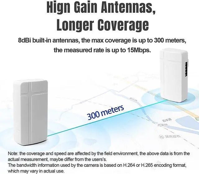 Tiny-Size 2.4GHZ Point to Point MultiPoint IP64 Waterproof Wireless Bridge ST208 (ST208E x 2 Sets (Standard Version)) | +254100720022 Tiny-Size 2.4GHZ Point to Point MultiPoint IP64 Waterproof Wireless Bridge ST208 (ST208E x 2 Sets (Standard Version)) - Image 4