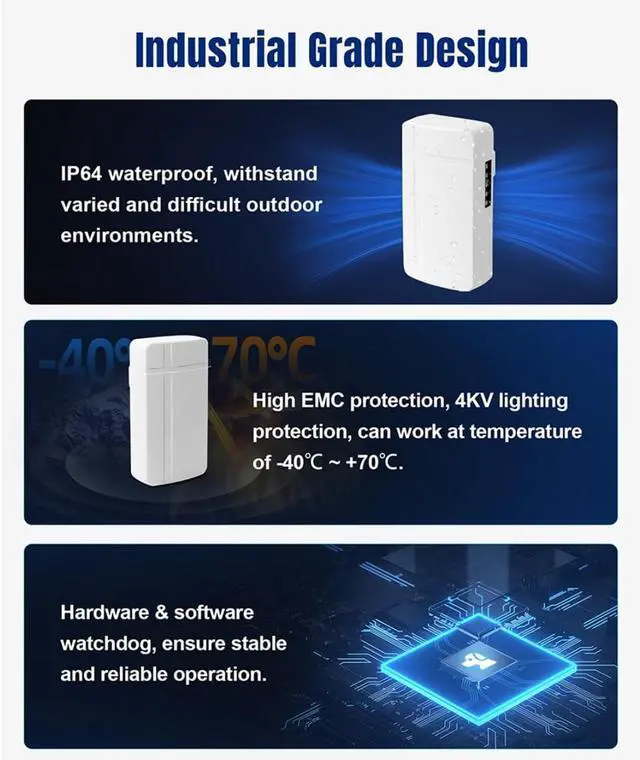 Tiny-Size 2.4GHZ Point to Point MultiPoint IP64 Waterproof Wireless Bridge ST208 (ST208E x 2 Sets (Standard Version)) | +254100720022 Tiny-Size 2.4GHZ Point to Point MultiPoint IP64 Waterproof Wireless Bridge ST208 (ST208E x 2 Sets (Standard Version)) - Image 5