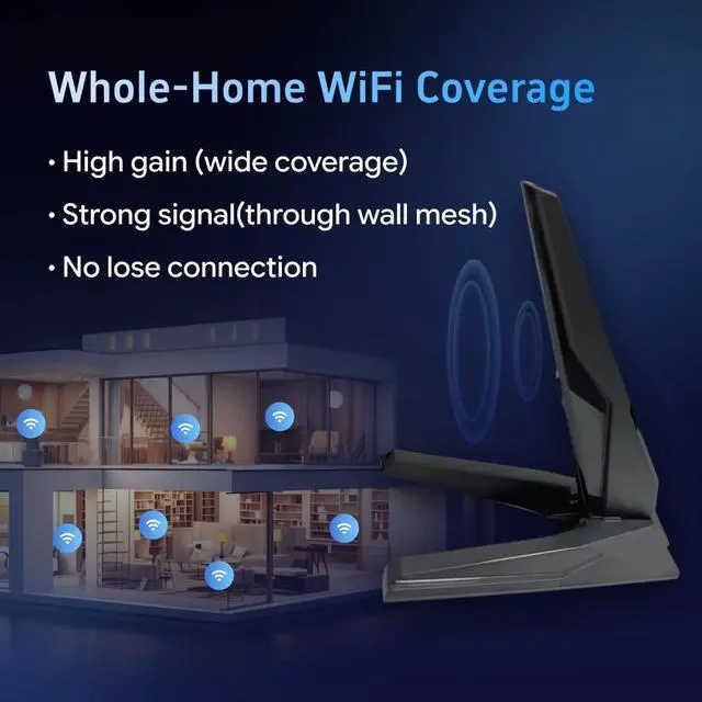 WiFi 6e 7 Antenna 2T2R Dual Band Moving Antenna Magnetic Base RP-SMA Connector for PC Desktop Computer Motherboard Bluetooth Card Wireless WiFi Router Wi-Fi7 with 2.79ft Extension Cable | +254100720022 WiFi 6e 7 Antenna 2T2R Dual Band Moving Antenna Magnetic Base RP-SMA Connector for PC Desktop Computer Motherboard Bluetooth Card Wireless WiFi Router Wi-Fi7 with 2.79ft Extension Cable - Image 5