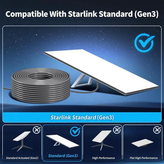 LUCMO 100FT/ 30M Starlink Gen 3 Cable for Starlink Standard Generation 3, Replacement Extension Cable Waterproof Satellite Starlink Standard V3 (100FT), Grey | +254100720022 LUCMO 100FT/ 30M Starlink Gen 3 Cable for Starlink Standard Generation 3, Replacement Extension Cable Waterproof Satellite Starlink Standard V3 (100FT), Grey - Image 2