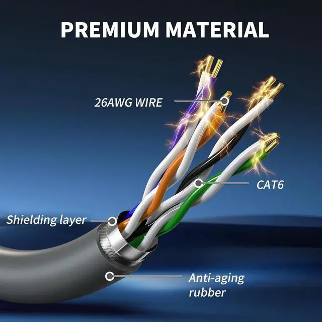 LUCMO 100FT/ 30M Starlink Gen 3 Cable for Starlink Standard Generation 3, Replacement Extension Cable Waterproof Satellite Starlink Standard V3 (100FT), Grey | +254100720022 LUCMO 100FT/ 30M Starlink Gen 3 Cable for Starlink Standard Generation 3, Replacement Extension Cable Waterproof Satellite Starlink Standard V3 (100FT), Grey - Image 3