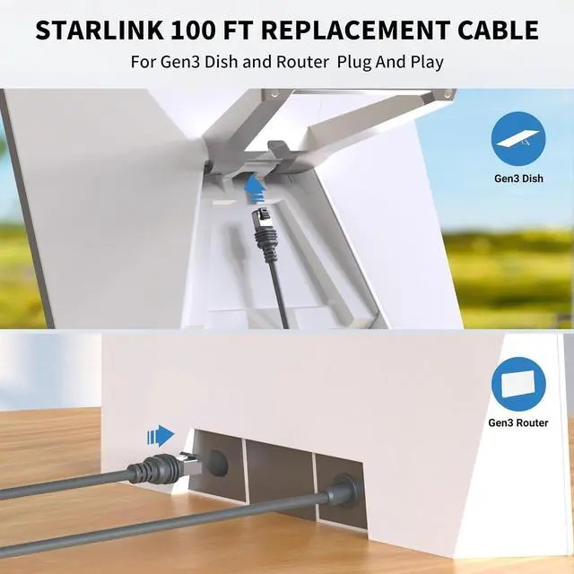 LUCMO 100FT/ 30M Starlink Gen 3 Cable for Starlink Standard Generation 3, Replacement Extension Cable Waterproof Satellite Starlink Standard V3 (100FT), Grey | +254100720022 LUCMO 100FT/ 30M Starlink Gen 3 Cable for Starlink Standard Generation 3, Replacement Extension Cable Waterproof Satellite Starlink Standard V3 (100FT), Grey - Image 5