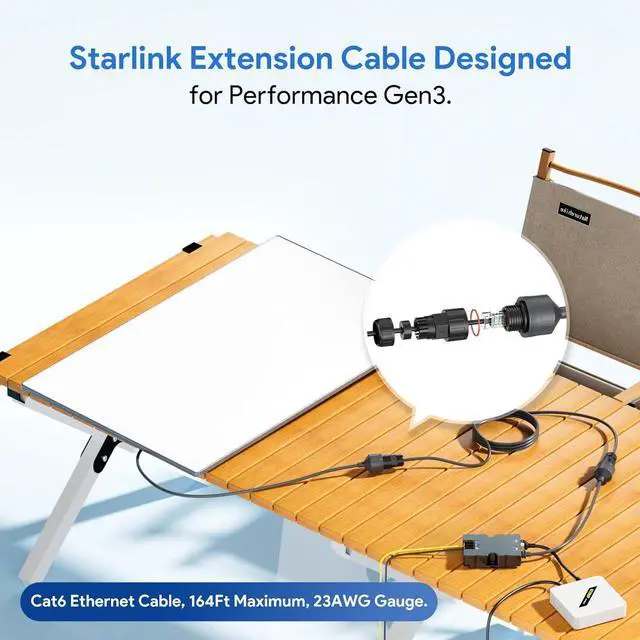 XLTTYWL Starlink Performance Gen 3 Ethernet Adapter, Starlink Performance Gen 3 Cable Extension to RJ45 Coupler Waterproof (Performance Gen 3&Standard Gen 3 Ethernet Adapter) | +254100720022 XLTTYWL Starlink Performance Gen 3 Ethernet Adapter, Starlink Performance Gen 3 Cable Extension to RJ45 Coupler Waterproof (Performance Gen 3&Standard Gen 3 Ethernet Adapter) - Image 3