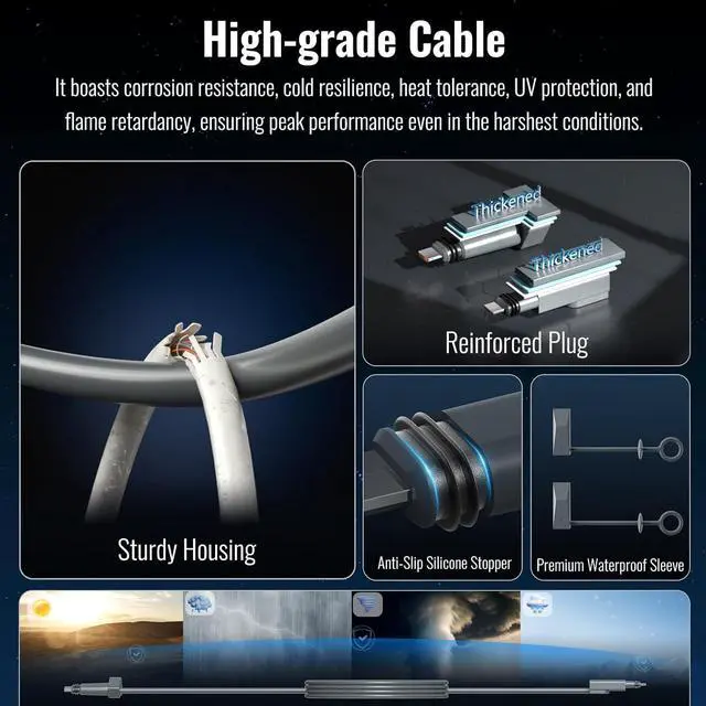 33FT High-Speed Starlink Gen 2 Cable, 1200Mbps, Waterproof & Corrosion-Resistant Housing | +254100720022 33FT High-Speed Starlink Gen 2 Cable, 1200Mbps, Waterproof & Corrosion-Resistant Housing - Image 6