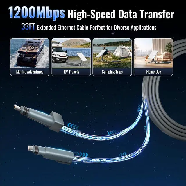 33FT High-Speed Starlink Gen 2 Cable, 1200Mbps, Waterproof & Corrosion-Resistant Housing | +254100720022 33FT High-Speed Starlink Gen 2 Cable, 1200Mbps, Waterproof & Corrosion-Resistant Housing - Image 3