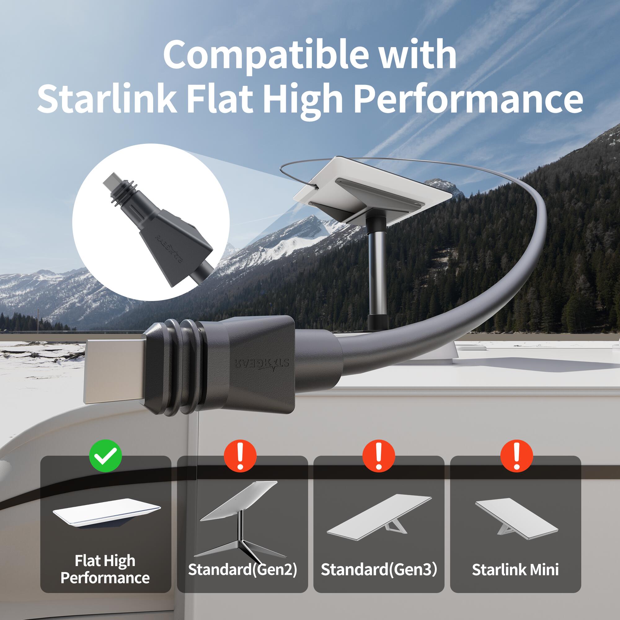 FHP-CB Starlink Flat High Performance Replacement Extension Cable – 10M/32.8FT & 25M/82.5FT | Kenya | +254100720022 FHP-CB Starlink Flat High Performance
Replacement Extension Cable – 10M/32.8FT & 25M/82.5FT | Kenya - Image 2