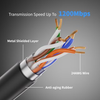 Starlink Gen2 Cable Rectangular Satellite
  V2 Replacement Cable – 32.8FT/75FT/150FT/300FT | Kenya