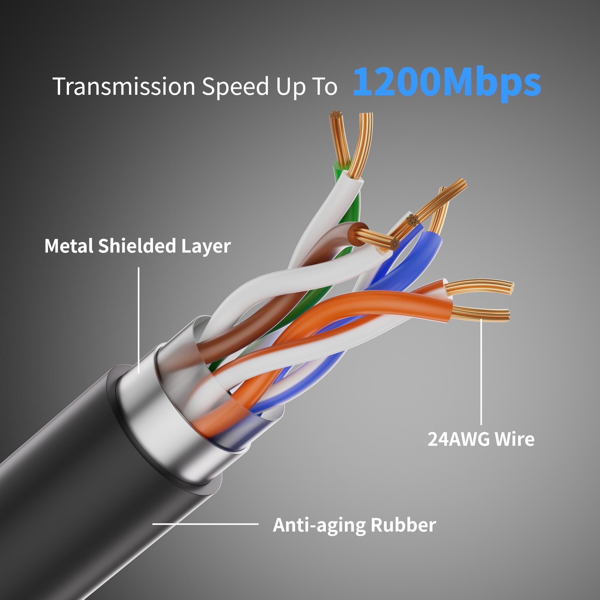 Starlink Gen2 Cable Rectangular Satellite V2 Replacement Cable – 32.8FT/75FT/150FT/300FT | Kenya | +254100720022 Starlink Gen2 Cable Rectangular Satellite
V2 Replacement Cable – 32.8FT/75FT/150FT/300FT | Kenya