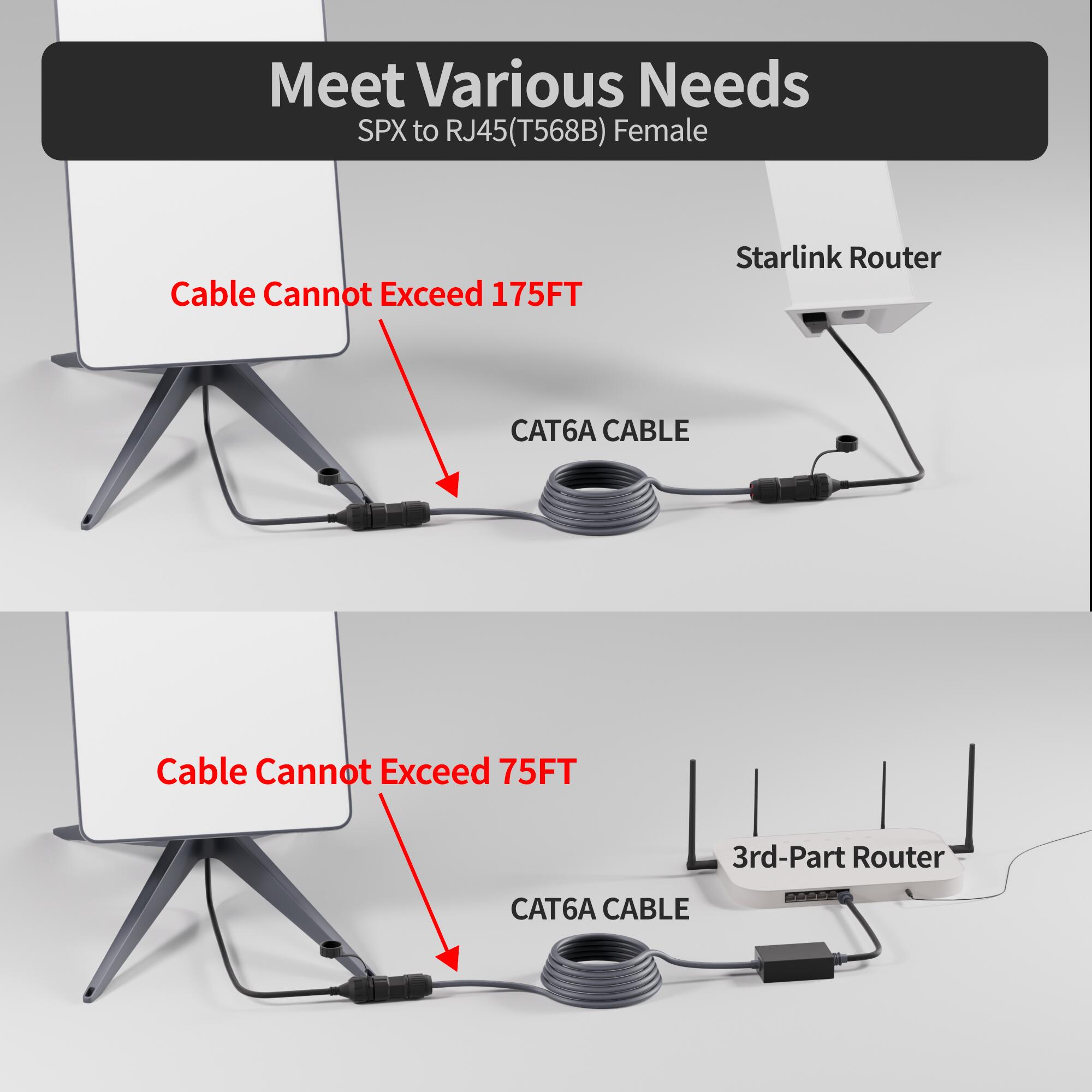 Starlink Gen 2 SPX Plug to RJ45 Ethernet Adapter for Dish and Router | Kenya | +254100720022 Starlink Gen 2 SPX Plug to RJ45 Ethernet
Adapter for Dish and Router | Kenya - Image 5