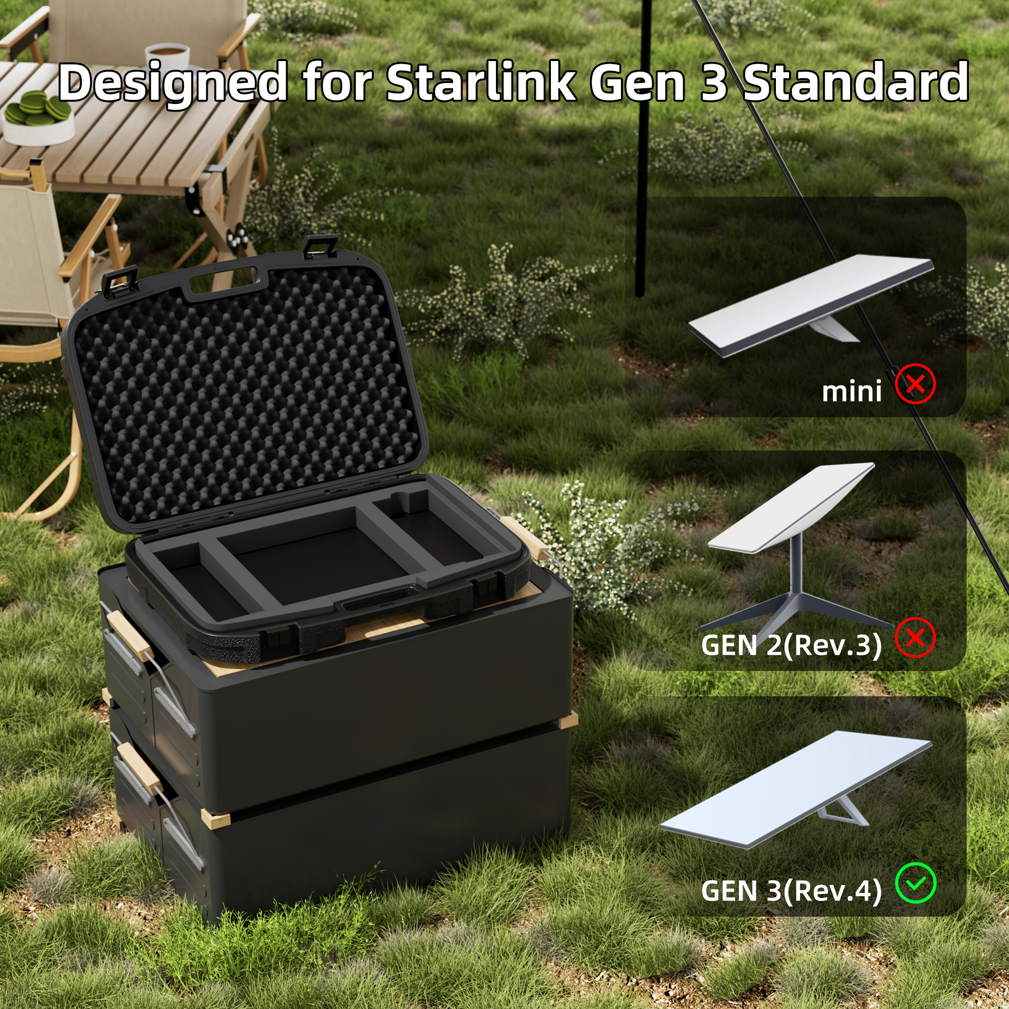 GEN3-BAG3 Starlink Gen 3 Standard Case Portable Protective Carrying with Transparent Soft Pad | Kenya | +254100720022 GEN3-BAG3 Starlink Gen 3 Standard Case
Portable Protective Carrying with Transparent Soft Pad | Kenya - Image 2