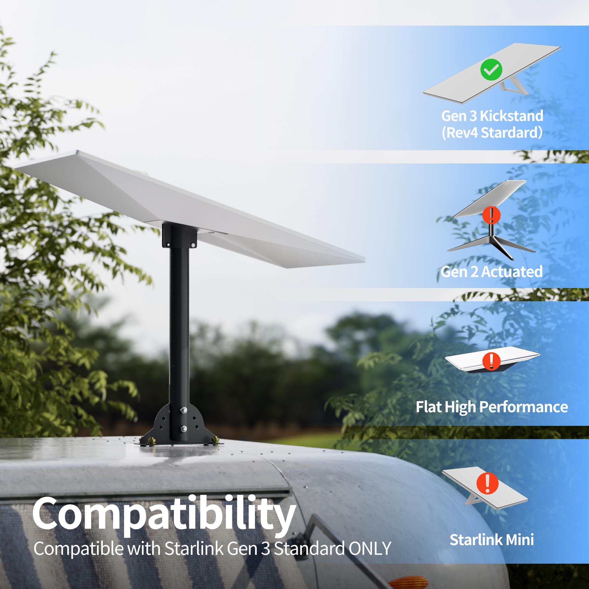Starlink Gen 3 Roof Mount Kit with Pipe Adapter and Pole Mount Bracket | Kenya | +254100720022 Starlink Gen 3 Roof Mount Kit with Pipe
Adapter and Pole Mount Bracket | Kenya - Image 4