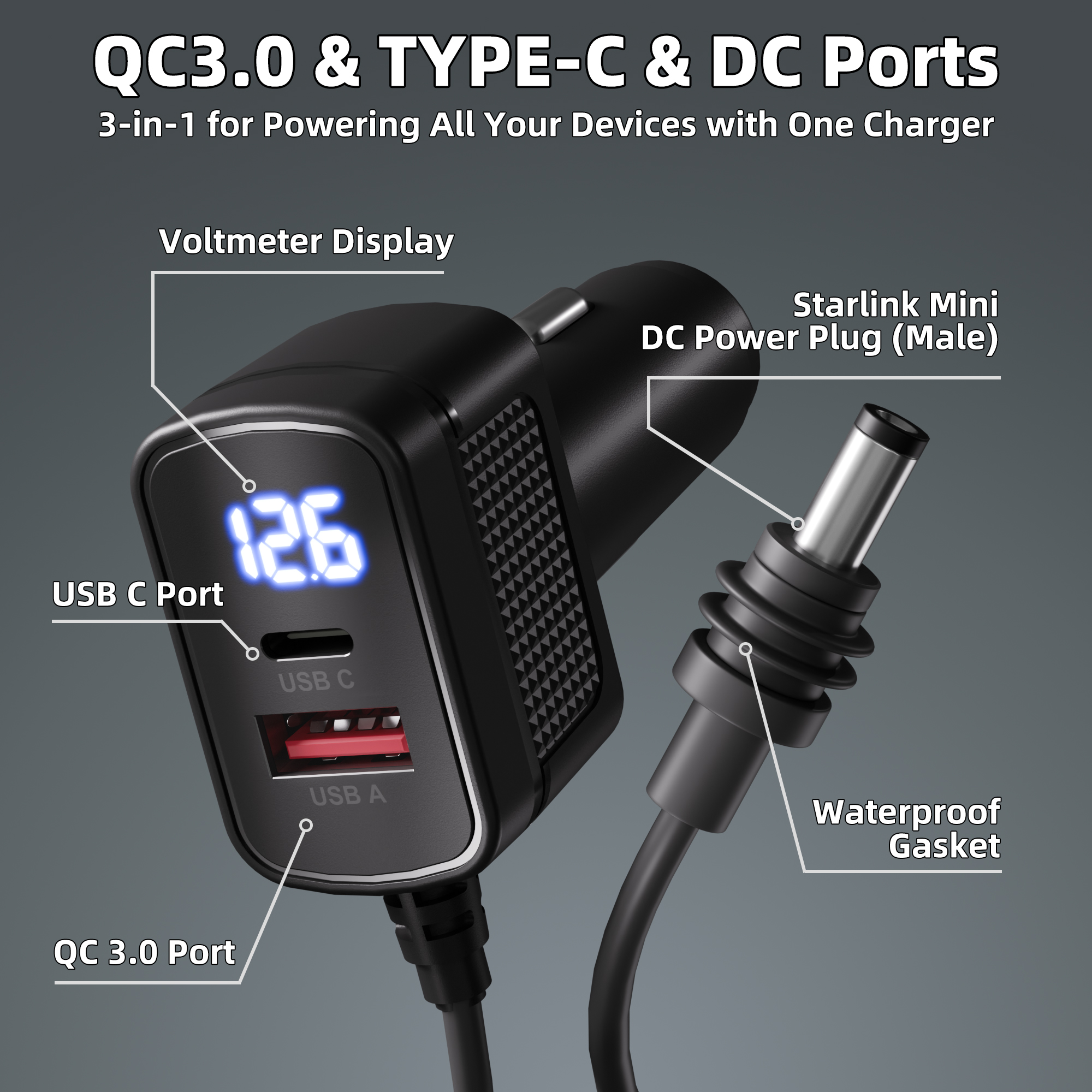 MINI-DC-CIG4 Starlink Mini USB-A/USB-C/DC Output Car Charger with Voltmeter – 9.84FT/3M | Kenya | +254100720022 MINI-DC-CIG4 Starlink Mini USB-A/USB-C/DC
Output Car Charger with Voltmeter – 9.84FT/3M | Kenya - Image 2