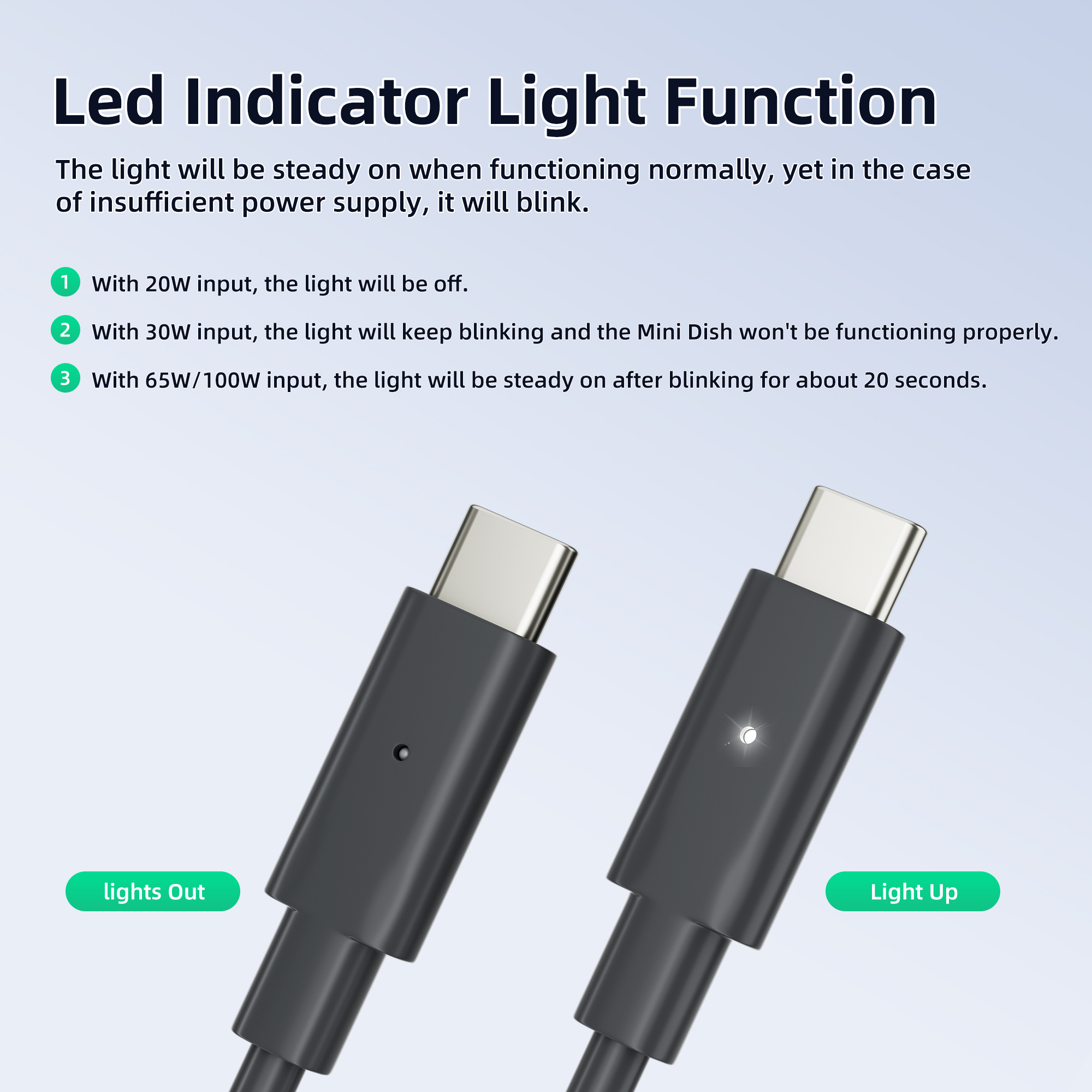 MINI-Type C-L Starlink Mini USB C Cable with Power Indicator Light for 65W+ to 100W PD Source | Kenya | +254100720022 MINI-Type C-L Starlink Mini USB C Cable
with Power Indicator Light for 65W+ to 100W PD Source | Kenya - Image 2