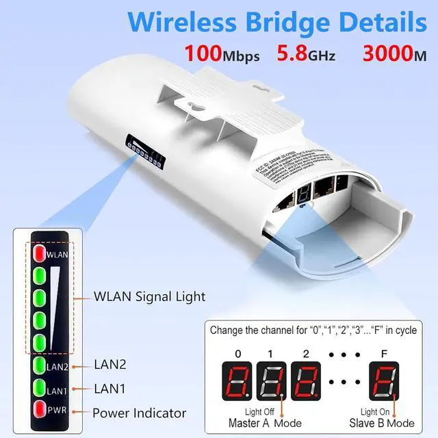 Point to Point Starlink Internet Outdoor Long Range Transmission for Gen 3 Router, Starlink WiFi Extender, 5.8GHz 3KM 100Mbps with 16dBi High Gain Antenna, 2 Pack | +254100720022 Point to Point Starlink Internet Outdoor Long Range Transmission for Gen 3 Router, Starlink WiFi Extender, 5.8GHz 3KM 100Mbps with 16dBi High Gain Antenna, 2 Pack - Image 4