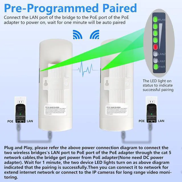 Point to Point Starlink Internet Outdoor Long Range Transmission for Gen 3 Router, Starlink WiFi Extender, 5.8GHz 3KM 100Mbps with 16dBi High Gain Antenna, 2 Pack | +254100720022 Point to Point Starlink Internet Outdoor Long Range Transmission for Gen 3 Router, Starlink WiFi Extender, 5.8GHz 3KM 100Mbps with 16dBi High Gain Antenna, 2 Pack - Image 6