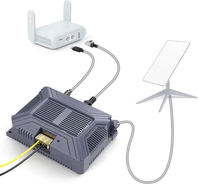 XLTTYWL Starlink V2 Poe Injector, 180W 5 in 1 12v Starlink Conversion Kit with USB & Type-C Power Output, SPX Cable Adapter&Converter DC 9-36V/180W and Cable Caddy for Starlink V2 Dishy | +254100720022 XLTTYWL Starlink V2 Poe Injector, 180W 5 in 1 12v Starlink Conversion Kit with USB & Type-C Power Output, SPX Cable Adapter&Converter DC 9-36V/180W and Cable Caddy for Starlink V2 Dishy - Image 2