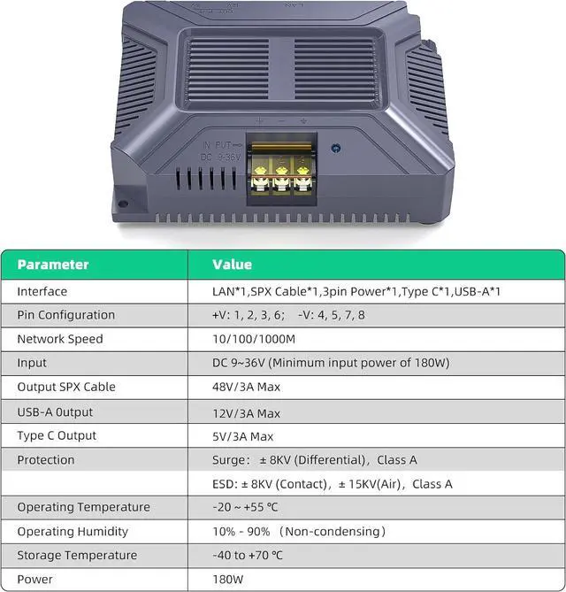 XLTTYWL Starlink V2 Poe Injector, 180W 5 in 1 12v Starlink Conversion Kit with USB & Type-C Power Output, SPX Cable Adapter&Converter DC 9-36V/180W and Cable Caddy for Starlink V2 Dishy | +254100720022 XLTTYWL Starlink V2 Poe Injector, 180W 5 in 1 12v Starlink Conversion Kit with USB & Type-C Power Output, SPX Cable Adapter&Converter DC 9-36V/180W and Cable Caddy for Starlink V2 Dishy - Image 4