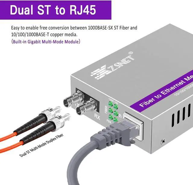 A Pair of Gigabit ST to RJ45 Converter, Multi-Mode Fiber to Ethernet Media Converter (Built-in Module, 850nm, 550m), Plug & Play, 10/100/1000 Base-T Compatible, Auto-Negotiation, Jumbo Frame | +254100720022 A Pair of Gigabit ST to RJ45 Converter, Multi-Mode Fiber to Ethernet Media Converter (Built-in Module, 850nm, 550m), Plug & Play, 10/100/1000 Base-T Compatible, Auto-Negotiation, Jumbo Frame - Image 2
