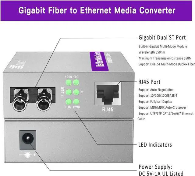 A Pair of Gigabit ST to RJ45 Converter, Multi-Mode Fiber to Ethernet Media Converter (Built-in Module, 850nm, 550m), Plug & Play, 10/100/1000 Base-T Compatible, Auto-Negotiation, Jumbo Frame | +254100720022 A Pair of Gigabit ST to RJ45 Converter, Multi-Mode Fiber to Ethernet Media Converter (Built-in Module, 850nm, 550m), Plug & Play, 10/100/1000 Base-T Compatible, Auto-Negotiation, Jumbo Frame - Image 5
