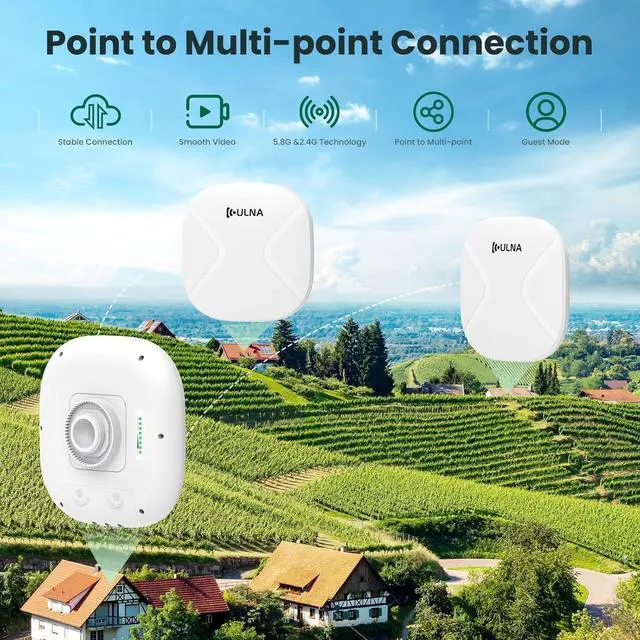 3 Pack Wireless Bridge Gigabit WiFi Bridge Outdoor, ULNA WiFi5 CPE802T Dual Band Point to Point/Multipoint Wireless Bridge, 5KM Long Range Extend Internet to Shop Barn Farm | +254100720022 3 Pack Wireless Bridge Gigabit WiFi Bridge Outdoor, ULNA WiFi5 CPE802T Dual Band Point to Point/Multipoint Wireless Bridge, 5KM Long Range Extend Internet to Shop Barn Farm - Image 2