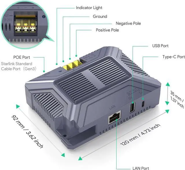XLTTYWL Starlink V3 Poe Injector, 200W 5 in 1 GigE Passive & ESD Protection Gen3 Starlinks 12V with USB & Type-C Power Output and DC Step UP Converter DC 9-36V/200W | +254100720022 XLTTYWL Starlink V3 Poe Injector, 200W 5 in 1 GigE Passive & ESD Protection Gen3 Starlinks 12V with USB & Type-C Power Output and DC Step UP Converter DC 9-36V/200W - Image 2